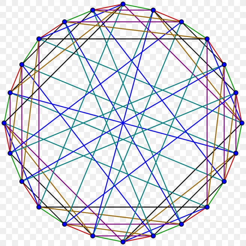 Symmetry Circle Point Angle Geometry, PNG, 1024x1024px, Symmetry, Area, Disk, Geometry, Hyperbola Download Free