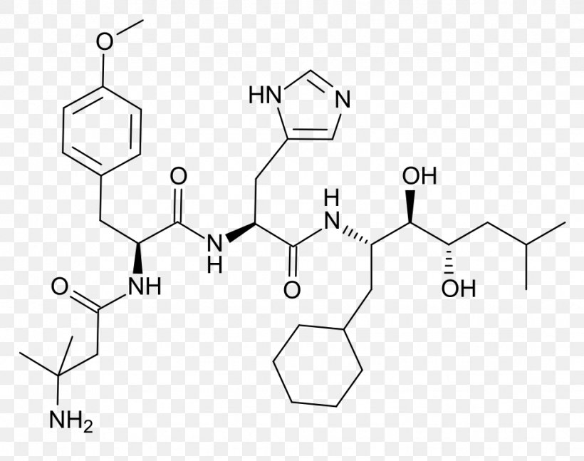 Diabetes Mellitus Weight Loss Thyrotoxicosis /m/02csf Thyroid Storm, PNG, 972x768px, Diabetes Mellitus, Aphid, Area, Auto Part, Black And White Download Free