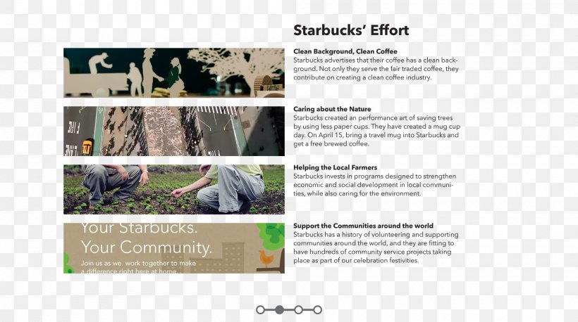 The Starbucks Experience: 5 Principles For Turning Ordinary Into Extraordinary Paper Research Scientific Article, PNG, 2000x1118px, Starbucks, Advertising, Brand, Brochure, Business Download Free