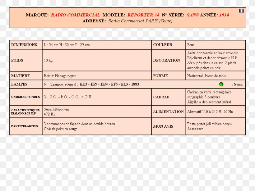 Wireless Telegraphy Crystal Radio Radio-omroep France Technology, PNG, 1024x768px, Wireless Telegraphy, Area, Crystal Radio, Document, France Download Free