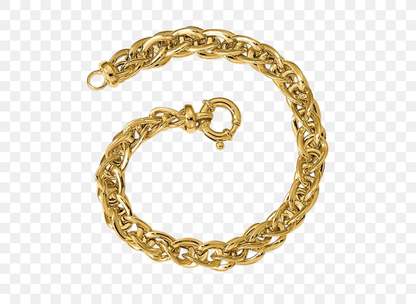 Bracelet Jewellery Gold Necklace Chain, PNG, 600x600px, Bracelet, Body Jewellery, Body Jewelry, Brass, Cabochon Download Free