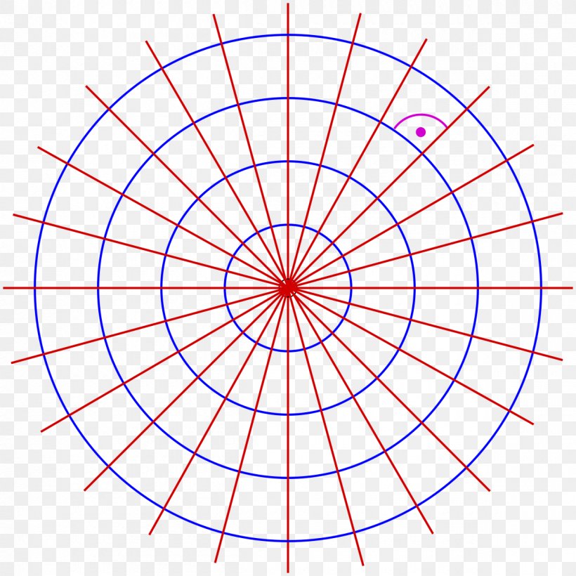 Graph Paper Polar Coordinate System Graph Of A Function, PNG, 1200x1200px, Paper, Area, Cartesian Coordinate System, Coordinate System, Curve Download Free