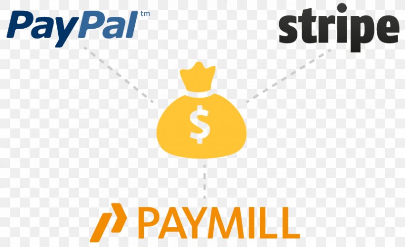 Logo Brand Payment Gateway PayPal Font, PNG, 862x526px, Logo, Animal, Area, Brand, Diagram Download Free