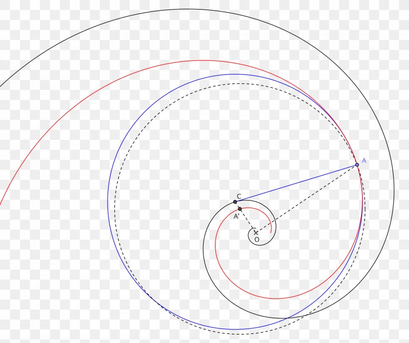 Circle Angle, PNG, 1733x1452px,  Download Free
