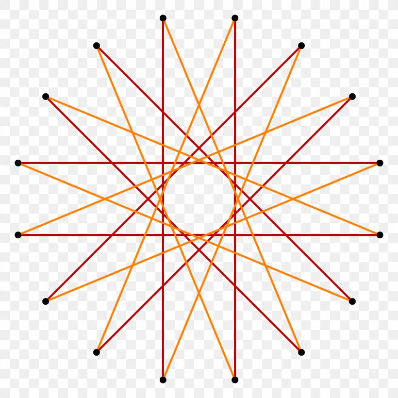 Hexadecagon Star Polygon Regular Polygon Shape, PNG, 1024x1024px, Hexadecagon, Area, Diagram, Geometric Shape, Geometry Download Free