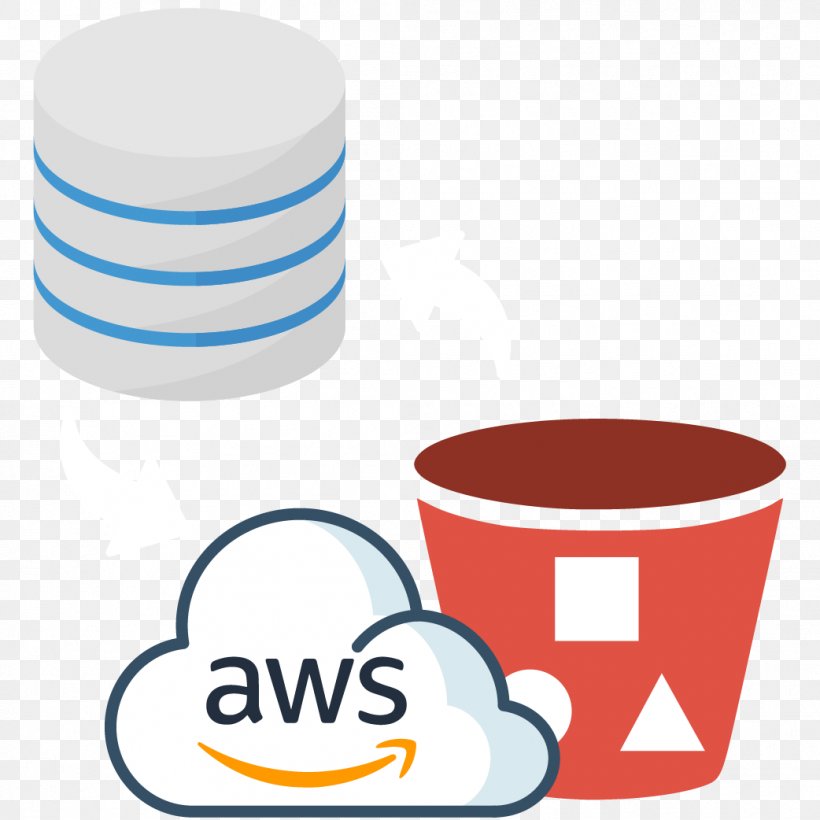 Amazon Logo, PNG, 1042x1042px, Amazon Web Services, Amazon S3, Backup, Cloud Computing, Coffee Cup Download Free