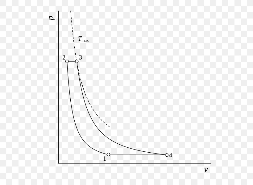 Batez Besteko Bizitza Half-life Exponential Decay Radioactive Decay Time Constant, PNG, 618x600px, Batez Besteko Bizitza, Area, Atom, Black And White, Diagram Download Free