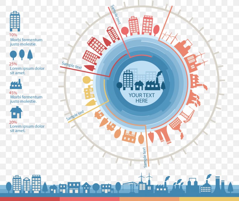 Surat Smart Cities Mission Smart City Business Infographic, PNG, 1666x1399px, Surat, Area, Brand, Business, City Download Free