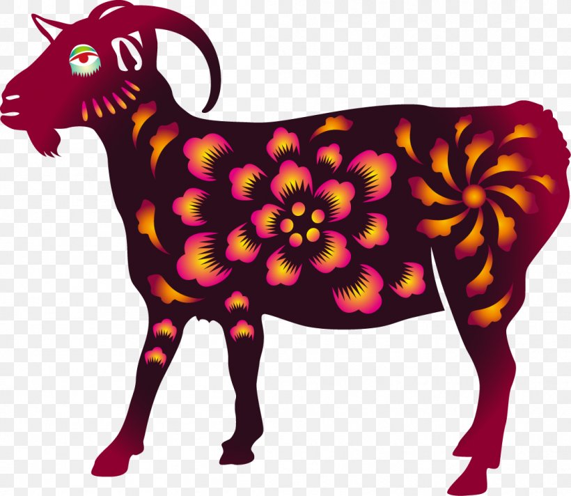 Goat Visual Arts Clip Art, PNG, 1103x958px, Goat, Art, Cattle Like Mammal, Cow Goat Family, Drawing Download Free