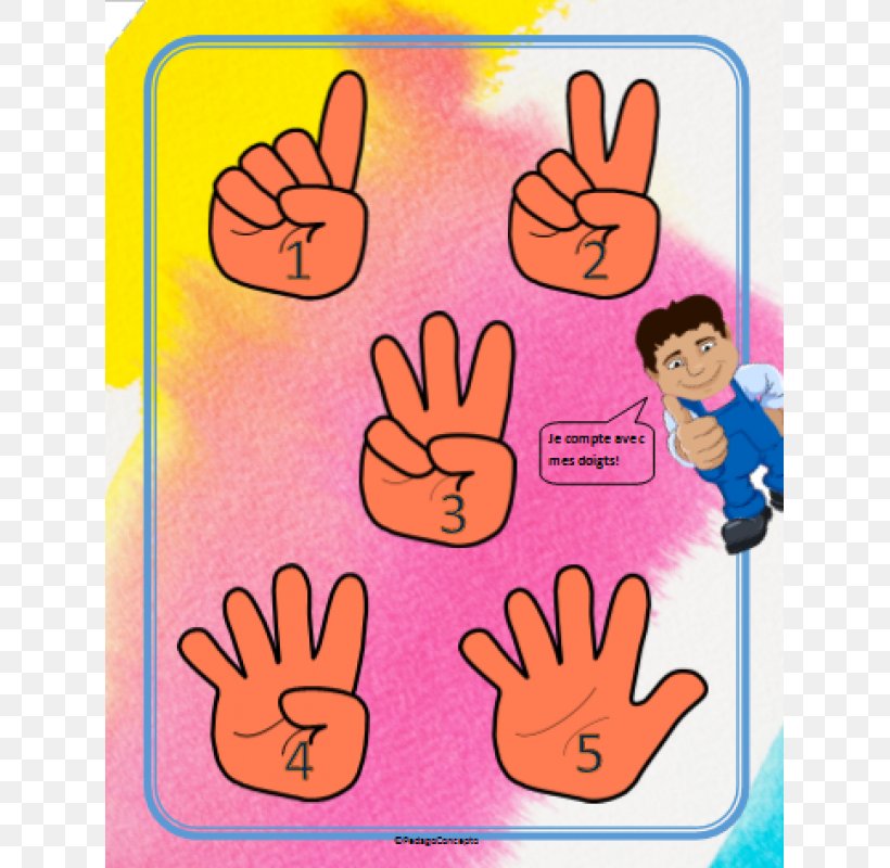 Thumb Art Line Clip Art, PNG, 800x800px, Thumb, Art, Finger, Hand, Orange Download Free