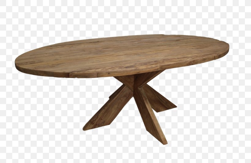 Coffee Tables Eettafel Oval Wood, PNG, 800x533px, Table, Bench, Chair, Coffee Table, Coffee Tables Download Free