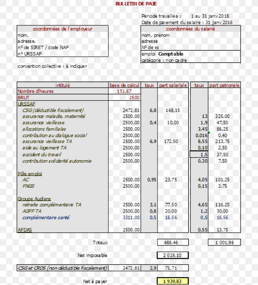 Paycheck Gestion De La Paie Salary Non-wage Labour Costs 0, PNG, 714x906px, 2017, 2018, Paycheck, Apprenticeship, Area Download Free