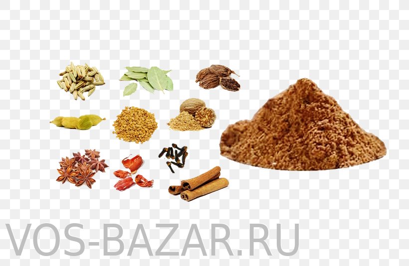 Ras El Hanout Garam Masala Mixed Spice Five-spice Powder, PNG, 800x534px, Ras El Hanout, Five Spice Powder, Fivespice Powder, Garam Masala, Ingredient Download Free