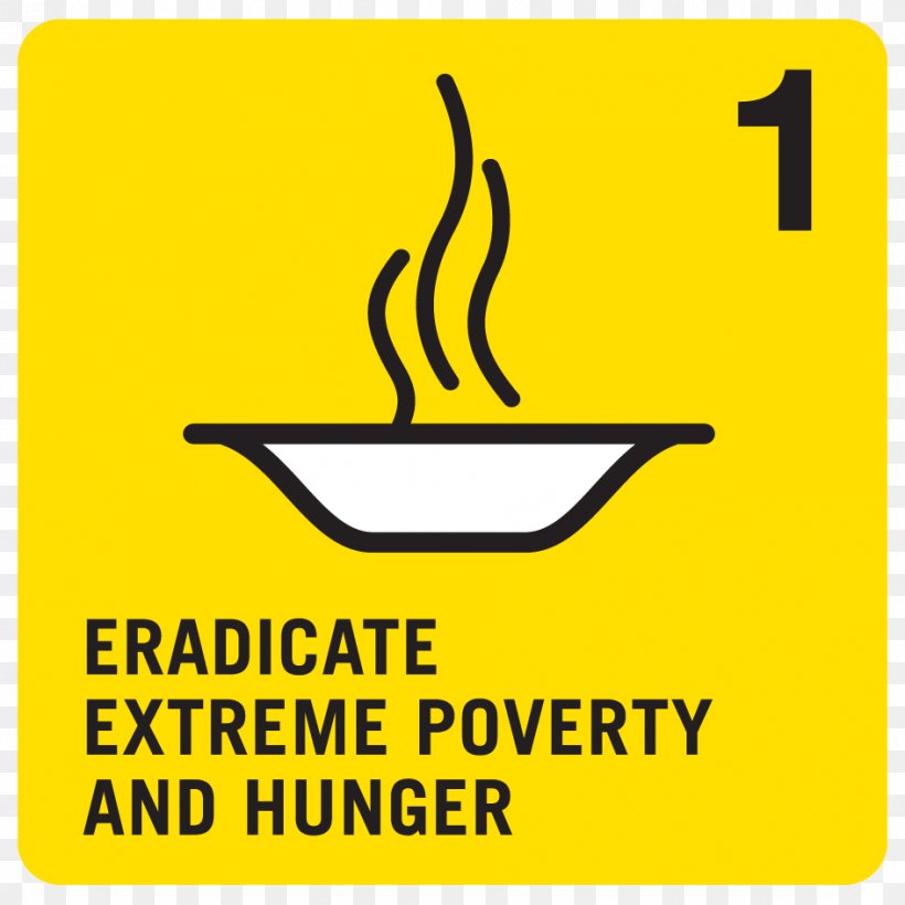 Millennium Development Goals Sustainable Development Goals International Development Extreme Poverty Hunger, PNG, 945x945px, Millennium Development Goals, Area, Brand, Extreme Poverty, Goal Download Free