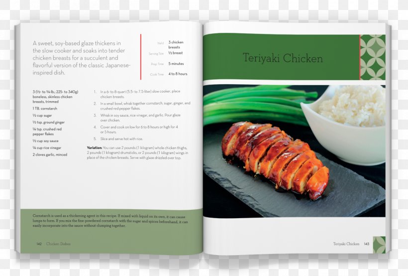 Brand Brochure, PNG, 1405x950px, Brand, Brochure, Recipe Download Free