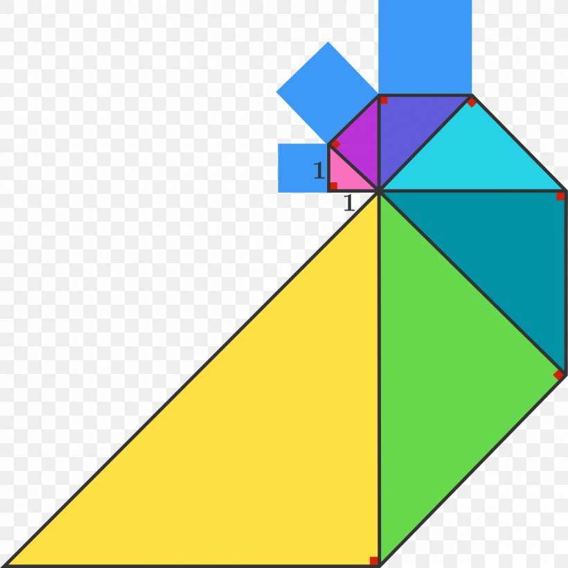 Triangle Point Diagram, PNG, 1200x1200px, Triangle, Area, Diagram, Point, Rectangle Download Free