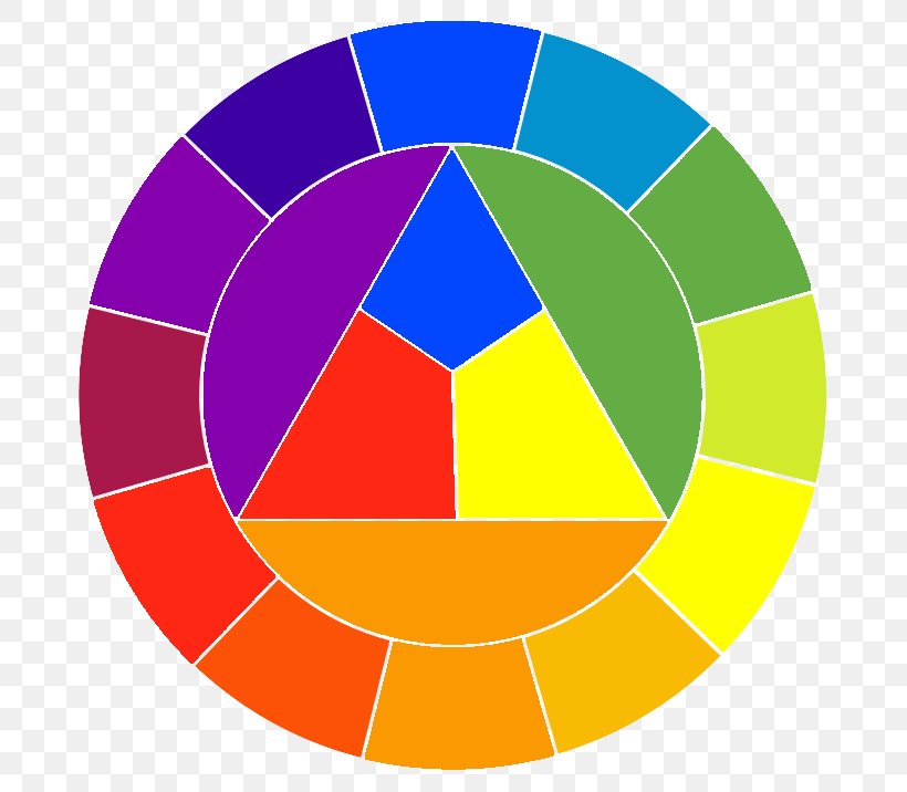 Color Theory Drawing, PNG, 716x716px, Color Theory, Area, Art, Ball, Color Download Free