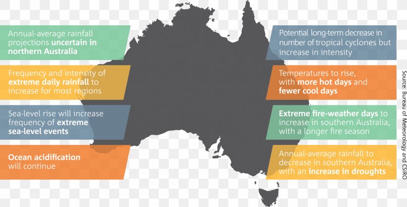 Australia Global Warming Climate Change Sea Level Rise, PNG, 1782x907px, Australia, Advertising, Brand, Bureau Of Meteorology, Bushfires In Australia Download Free