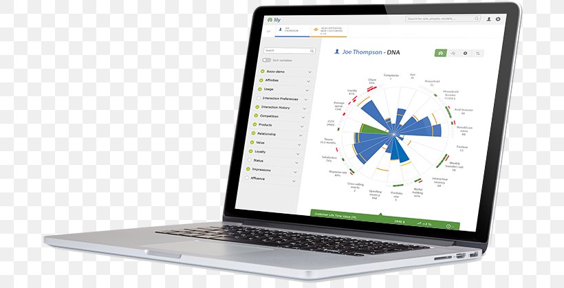 Laptop Expense Management Business OneMind Connect, Inc. Netbook, PNG, 700x419px, Laptop, Brand, Business, Communication, Computer Software Download Free