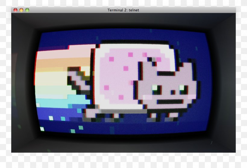Nyan Cat GIF YouTube Song, PNG, 880x602px, Cat, Animation, Cats And The Internet, Computer Monitor, Display Device Download Free