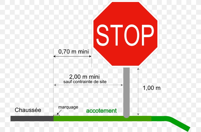 Stop Sign Panneau Stop En France Traffic Code Chaussee Road, PNG, 734x540px, Stop Sign, Advertising, Area, Brand, Chaussee Download Free