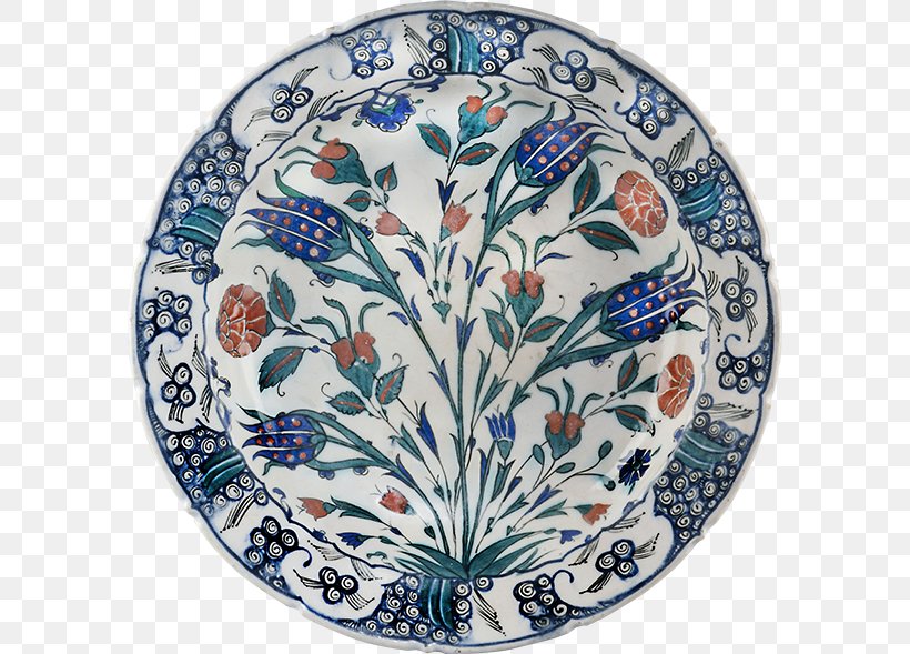 Tableware Platter Ceramic Plate Porcelain, PNG, 590x589px, Tableware, Blue And White Porcelain, Blue And White Pottery, Ceramic, Cobalt Download Free