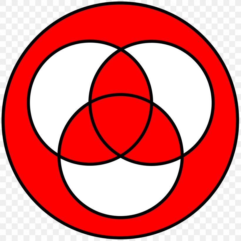Circle Venn Diagram Clip Art, PNG, 1024x1024px, Venn Diagram, Area, Black And White, Chart, Diagram Download Free
