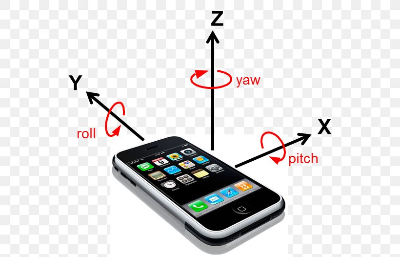 IPhone 6 Accelerometer Gyroscope Sensor, PNG, 589x526px, Iphone, Accelerometer, Android, Angular Rate Sensor, Apple Download Free