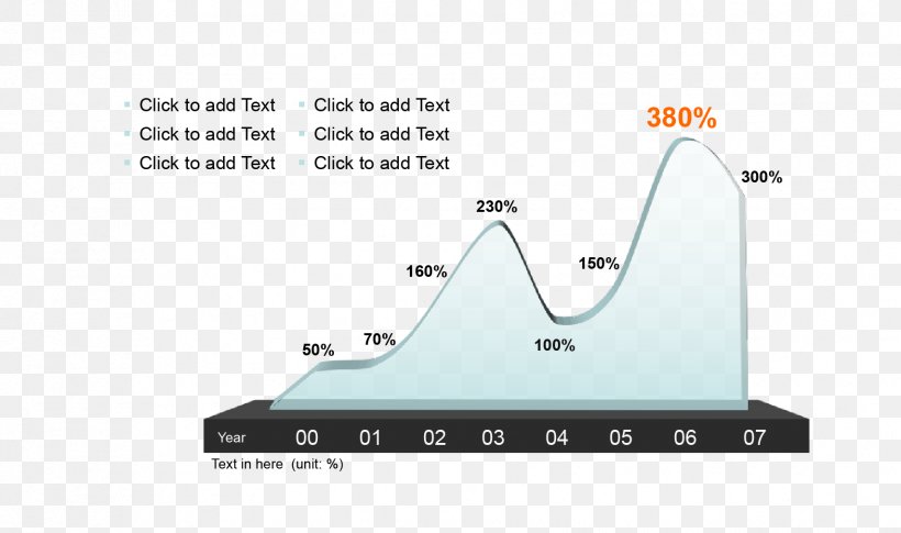 Brand Technology Diagram Angle, PNG, 1708x1011px, Brand, Diagram, Technology, Text Download Free