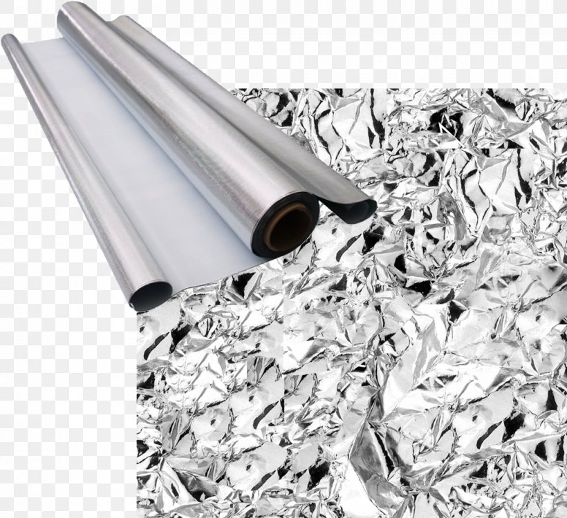 Aluminium Foil Material Metal, PNG, 1029x942px, Aluminium Foil, Aluminium, Comic Book, Foil, Lcd Soundsystem Download Free