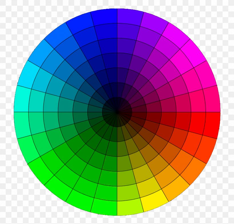 Color Wheel Complementary Colors Primary Color Palette, PNG, 900x859px, Color, Auctiva, Blue, Color Wheel, Complementary Colors Download Free
