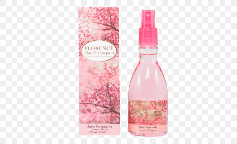Perfume Lotion Pink M, PNG, 500x500px, Perfume, Cosmetics, Liquid, Lotion, Peach Download Free