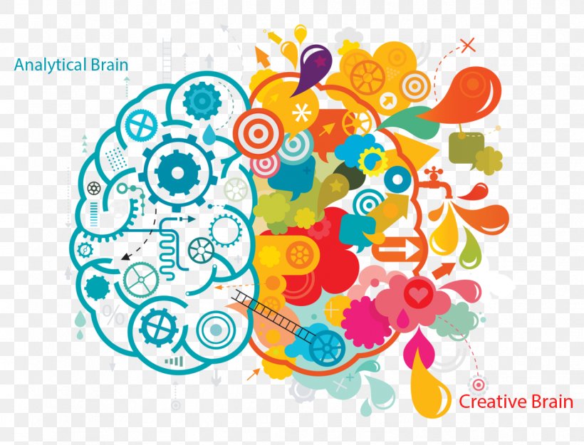 Creativity Innovation Abi Aad Sandy Business Visual Arts, PNG, 1291x984px, Creativity, Art, Arts, Business, Cognition Download Free