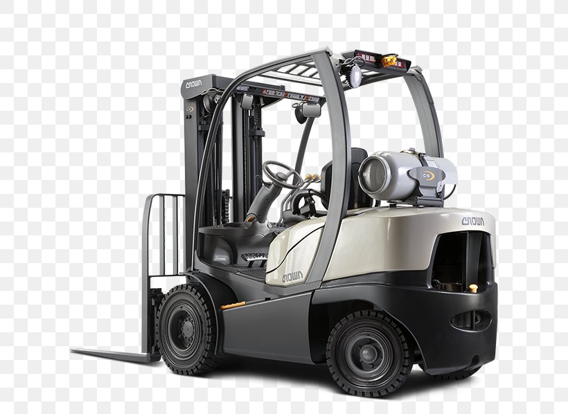 Forklift Crown Equipment Corporation Pallet Jack Material Handling Internal Combustion Engine, PNG, 620x598px, Forklift, Automotive Tire, Automotive Wheel System, Business, Counterweight Download Free
