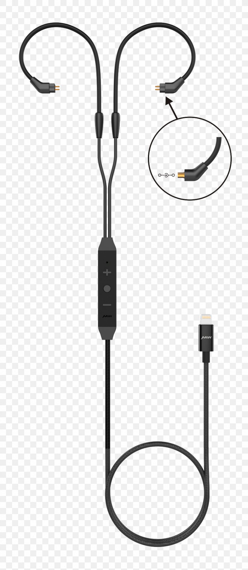 Headphones Communication Accessory Line, PNG, 870x2000px, Headphones, Audio, Audio Equipment, Cable, Communication Download Free