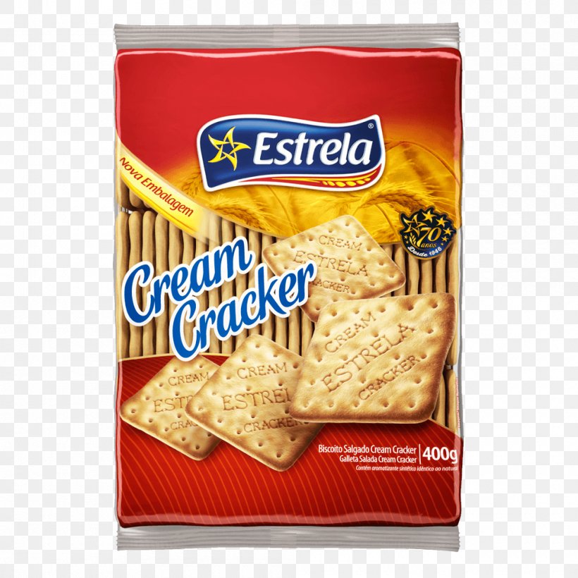 Ritz Crackers Breakfast Cream Cracker Biscuit, PNG, 1000x1000px, Ritz Crackers, Baked Goods, Biscuit, Biscuits, Breakfast Download Free