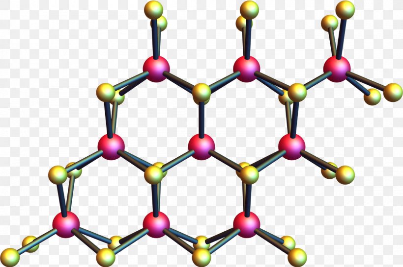 Molecule Euclidean Vector Illustration Atomic Orbital Chemistry, PNG, 1200x799px, Molecule, Area, Atom, Atomic Orbital, Body Jewelry Download Free