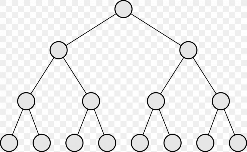 Bipartite Graph Ответы@Mail.Ru Antwoord Question, PNG, 1599x984px, Bipartite Graph, Antwoord, Area, Black And White, Body Jewellery Download Free