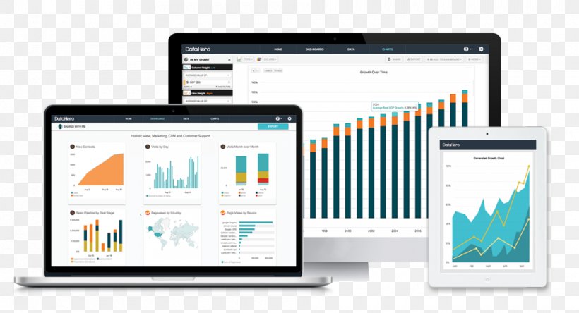 Data Visualization Computer Software Dashboard Business Intelligence, PNG, 960x520px, Data Visualization, Analytics, Brand, Business, Business Intelligence Download Free