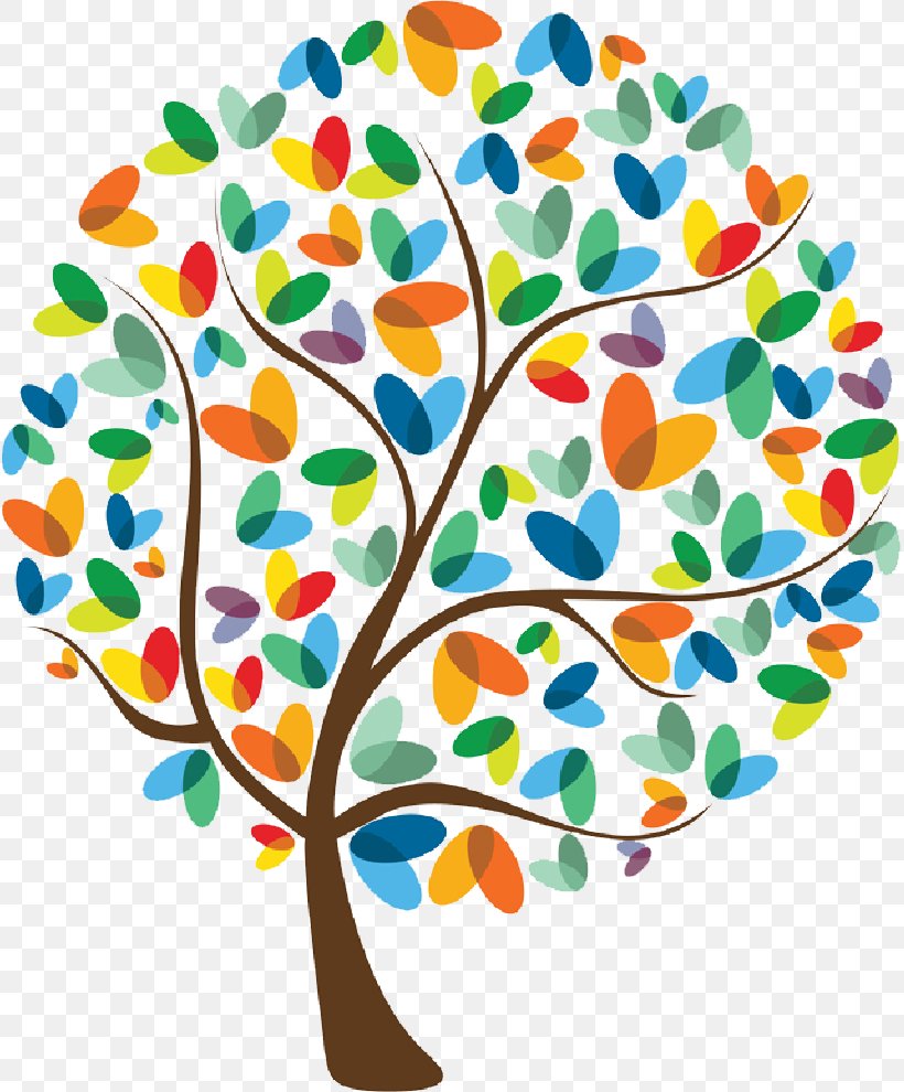 Child Development Tree Family Clip Art, PNG, 817x990px, Child, Artwork, Branch, Child Care, Child Development Download Free