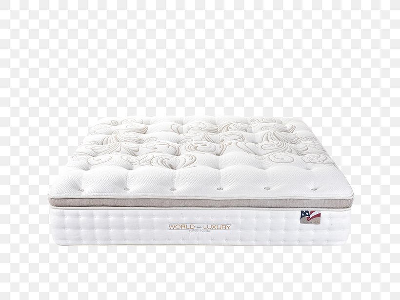Mattress Bed Frame Latex, PNG, 790x616px, Mattress, Bed, Bed Frame, Furniture, Latex Download Free