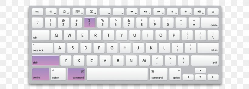 Computer Keyboard Apple Keyboard Laptop, PNG, 870x315px, Computer Keyboard, Apple, Apple Keyboard, Brand, Command Key Download Free