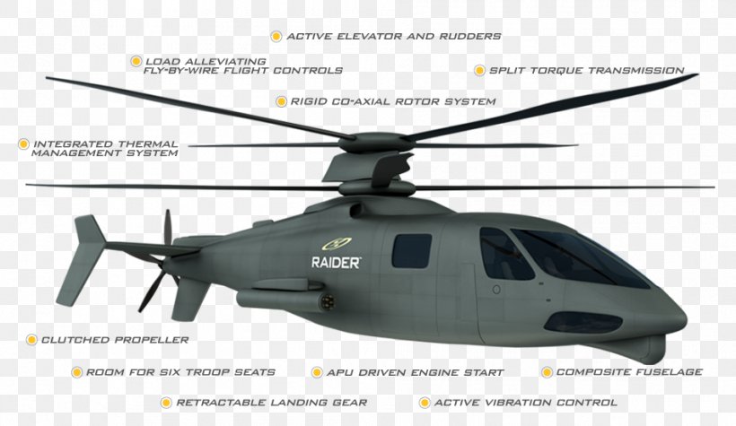 Sikorsky S-97 Raider Sikorsky X2 Helicopter Armed Aerial Scout Aircraft, PNG, 951x551px, Sikorsky S97 Raider, Aircraft, Armed Aerial Scout, Coaxial Rotors, Helicopter Download Free