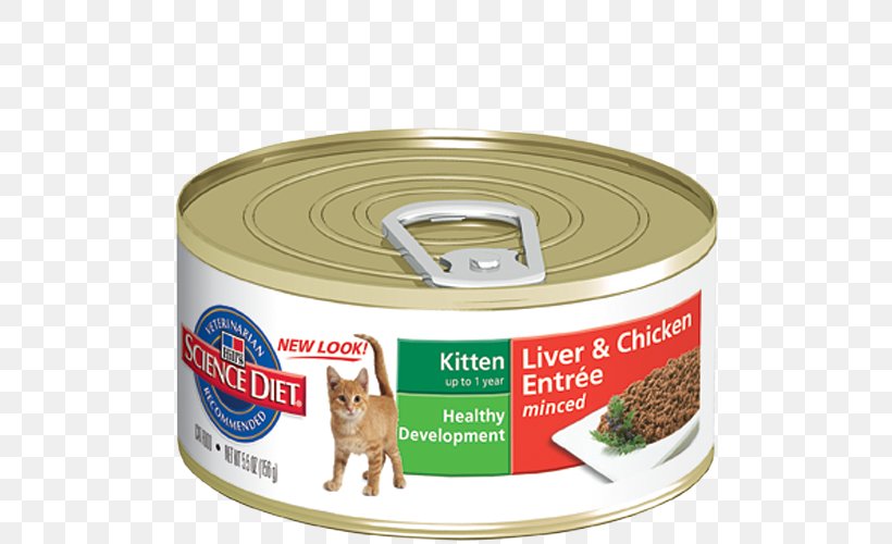 Cat Food Kitten Dog Chicken, PNG, 500x500px, Cat Food, Cat, Chicken, Chicken As Food, Dog Download Free