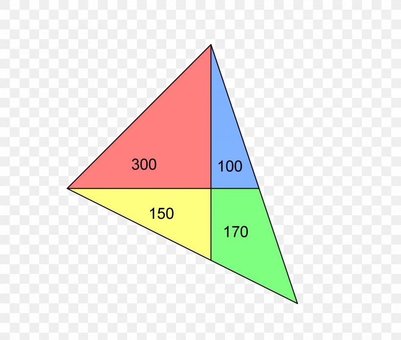 Triangle Point Diagram, PNG, 1974x1675px, Triangle, Area, Diagram, Point, Rectangle Download Free