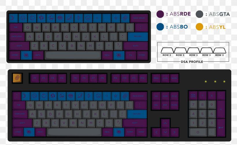 Computer Keyboard Space Bar Keycap Stock, PNG, 1600x983px, Computer Keyboard, Brand, Cargo, Company, Computer Download Free