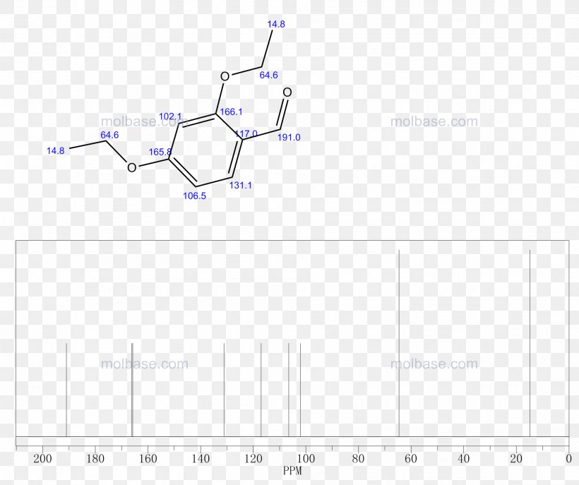 Product Design Angle Line Diagram, PNG, 1912x1604px, Diagram, Parallel, Plot, Rectangle, Slope Download Free