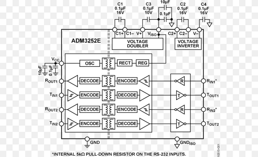 Datasheet RS-232 Analog Devices Microcontroller, PNG, 576x500px, Datasheet, Analog Devices, Analogtodigital Converter, Analogue Electronics, Area Download Free