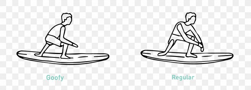 Goofy Regular Surfing Footedness Surfboard, PNG, 2000x719px, Goofy, Ball, Black And White, Body Jewelry, Drawing Download Free