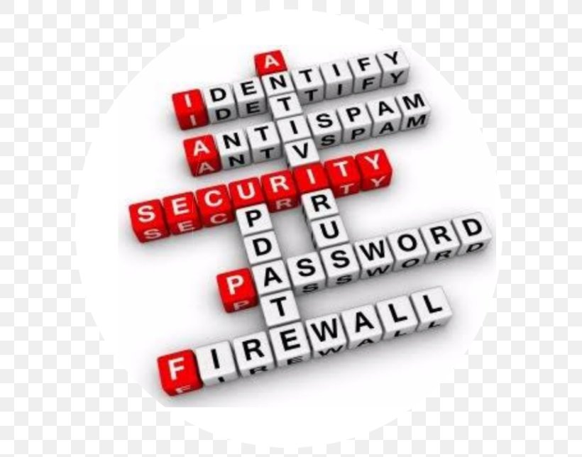 Computer Security Security Awareness Unified Threat Management Payment Card Industry Data Security Standard Firewall, PNG, 632x644px, Computer Security, Brand, Computer, Computer Virus, Firewall Download Free